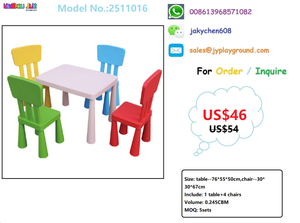 plastic table & Chairs for children US$46 BIG SALES!!!
